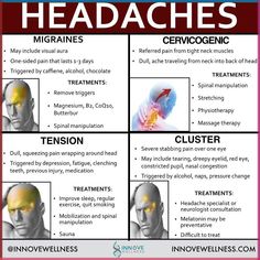 Eat these high energy and nutritious foods to boost your energy all day long without the crashes. Eat the right foods and have renewed vitality.\nFoods for energy healthy | Foods for energy and focus | Foods that give you energy | High energy foods Different Type Of Headache, Types Of Sickness, Headache Chart Causes, Types Of Migraine Headaches, Types Headaches, Types Of Headaches Chart, Migraine Types, Types Of Headache, Headache Chart