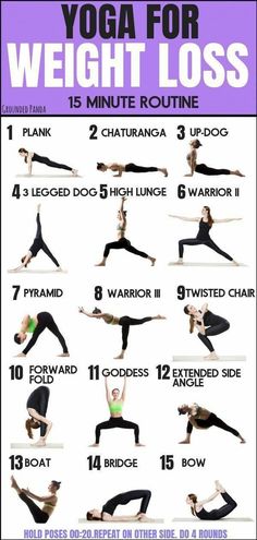 Yoga Infographic, Fat Yoga, Motivation Pictures, Yoga Beginners, Beginner Yoga, Yoga Iyengar, Yoga Posen, Do Yoga, Pose Yoga