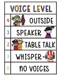 a sign that says voice level outside speaker, table talk whisper, no voies