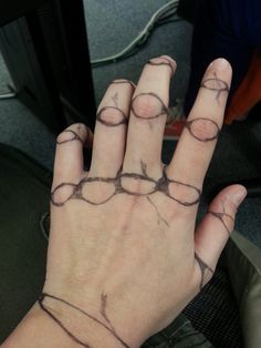 a person's hand with barbed wire drawn on the middle of their left hand