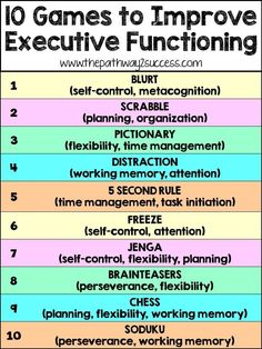 the ten games to improve executive functioning