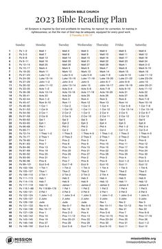 the 2012 bible reading plan is shown in white and has numbers that are written on it