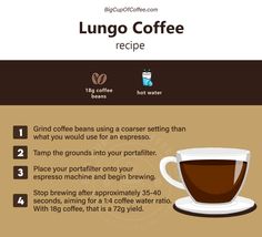 the coffee recipe for lungo coffee