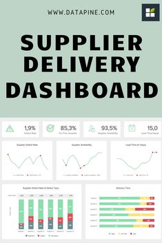 an info sheet with the words, supply delivery dashboard and data displayed in green tones