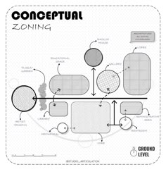 Program Analysis Architecture Diagram, Conceptual Zoning, Space Program Diagram, Conceptual Design Architecture, Illustrator Architecture, Program Diagram, Bubble Diagram Architecture, Architecture Blueprints, Conceptual Sketches