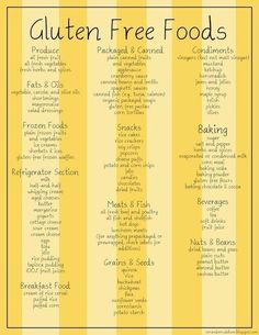 a recipe for gluten free foods on a yellow and white striped tablecloth