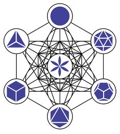 an image of a blue and white geometric figure with five circles in the center, surrounded by smaller dots