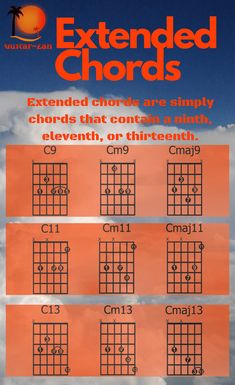 an advertisement for the ukulele guitar chords book, with four different styles and colors