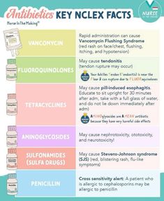 an info sheet describing the different types of vitamins and their uses for health care