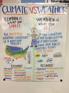 a white board with writing on it that says climate vs weather