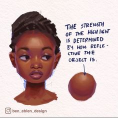 a drawing of a woman with an apple in front of her face and the words, the strength of the high light is determined by how people give the object