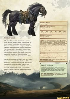 an image of a horse that is in the middle of a page with information about it