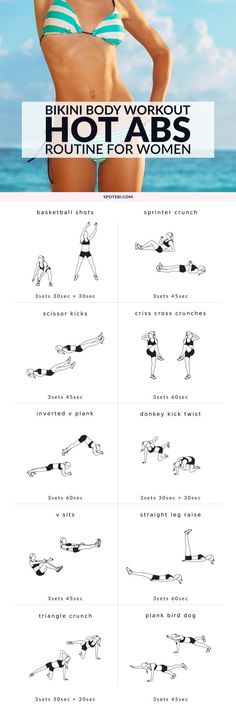 Trim, tone and sculpt your entire core with this 30 minute Ab Workout Routine for women! 10 strengthening and tightening moves to target your abs, obliques, lower back and the deep muscles of the core, and get you hot abs, fast! http://www.spotebi.com/workout-routines/30-minute-ab-workout-routine-for-women/ 30 Minute Ab Workout, Ab Workout Routine, Workout Routine For Women, Workout Routines For Women, Ab Routine, Abs Fast, Abs Workout Video, Fast Abs, Hot Abs