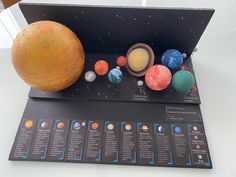 the solar system is on display in an open case with its planets and their names