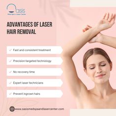 #dallas #hairremoval #laserhairremoval #laserhairremovalsolutions #texas Hair Removal Laser, Permanent Laser Hair Removal, Silky Smooth Skin, Prevent Ingrown Hairs, Spa Services, Med Spa, Ingrown Hair, Laser Hair