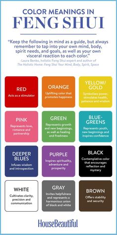 the color scheme for this poster shows different colors, and how they are used to describe them