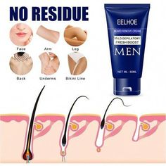 Hair Removal Spray, Hair Facts, Hair Removal For Men, Remove Hair