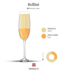 a glass of champagne is shown with its ingredients labeled in the following words and description