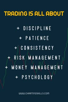 What is Trading? Risk Management Trading, Trading Psychology Quotes, Trading Phycology, Trading Discipline, Stock Market Technical Analysis, Trading Rules, Trading Learning, Class Quotes, Gold Trading