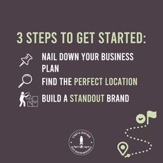 three steps to get started nail down your business plan find the perfect location build a standout brand