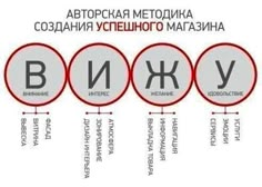 the symbols for different languages in russian and english