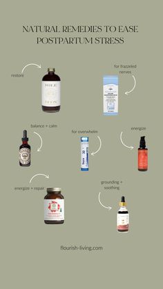 the natural remeds to ease postpartumensities info graphic by flourish living