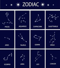 the zodiac sign is displayed on an iphone