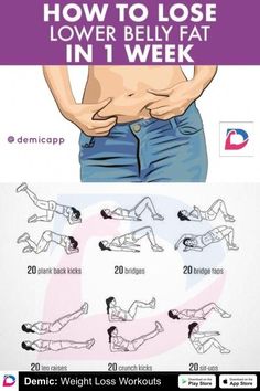 Lose Lower Belly, Fat Burning Home Workout, Lower Belly Workout, Lose Lower Belly Fat, Lower Belly Fat, Lower Belly, At Home Workout Plan