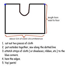 the diagram shows how to draw a bag