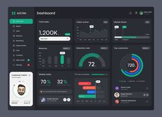 the dashboard screen shows different types of data and features, including numbers, graphs, and other information