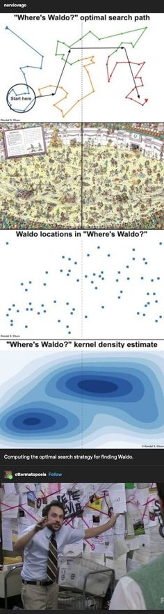 two different views of water and land in the same area, one shows where it is located