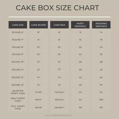 the cake box size chart for cakes