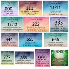 an image of the numbers and times for each person to see in their life book