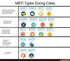 Mediator Personality, Isfp Intp, Infp Istj, Mbti Funny, Mbti Compatibility, Entj Estj, Infp Infj, Infj Isfj, Me Template