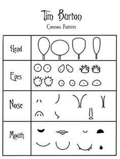 an image of a cartoon character's face with different facial expressions and their names