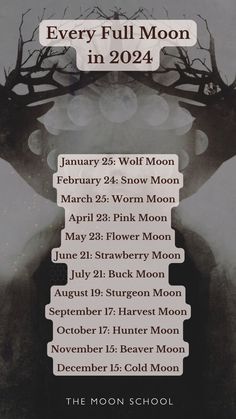 March 25 Full Moon, Wolf Moon January 2024, Wolf Moon Ritual 2024, Worm Moon 2024, Full Wolf Moon 2024, Red Witch Moon Cycle, Lunar Names, Worm Moon Ritual, Snow Moon Ritual