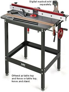 an image of a workbench with instructions on how to use the table saw