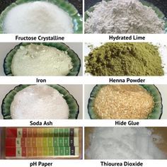 different types of powders and their uses