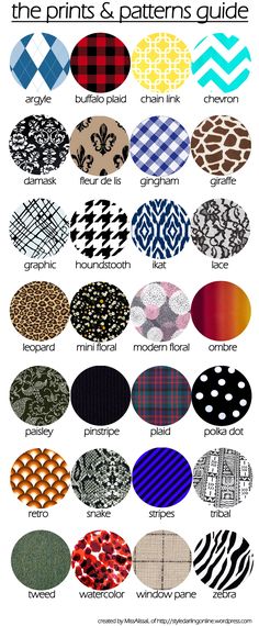 the prints and patterns guide for quilts, fabric or other items to sew