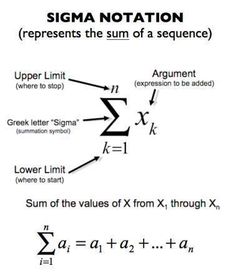 the sum of a sequence is shown with numbers and letters on it, including one letter