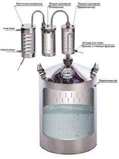 an image of the inside of a tank with parts labeled in english and german on it