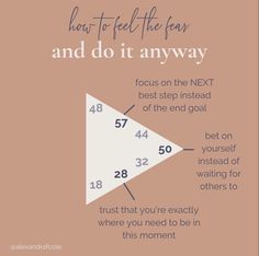 a poster with the words how to feel the fear and do it anyway