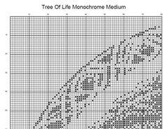 a cross stitch pattern with the words tree of life monochromee medium