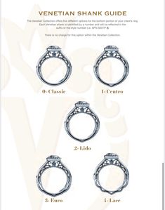 four different types of wedding rings with the names and description on them, all in white gold