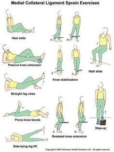 a diagram showing how to do an exercise for the legs and arms, with instructions