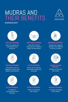 Different Types of Mudras and Their Benefits Different Types Of Yoga Asana, Mudras For Meditation, Type Of Meditation, Yoga Terms And Meanings, Yoga Rituals, Mudras Yoga, Meditation Mudras, Meditation Hand Positions, Yoga 101