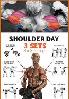 an image of a poster showing how to do shoulder exercises with dumbbells and chest muscles