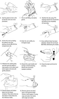 instructions on how to use an electric toothbrush for teeth and mouth brushing dental hygiene tips, oral hygiene, dental care, dental hygiene, dental hygiene, health, medical supplies, dental instruments, handwashing products, dentists, person, the office, first aid, flier