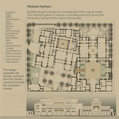 the floor plan for modular system, which includes two courtyards and three separate rooms