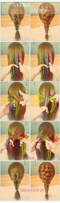 HAIR BY JUL Braid Tutorials, Braids Step By Step, French Braids, Fishtail Braid, Braid Tutorial, Dutch Braid, French Braid